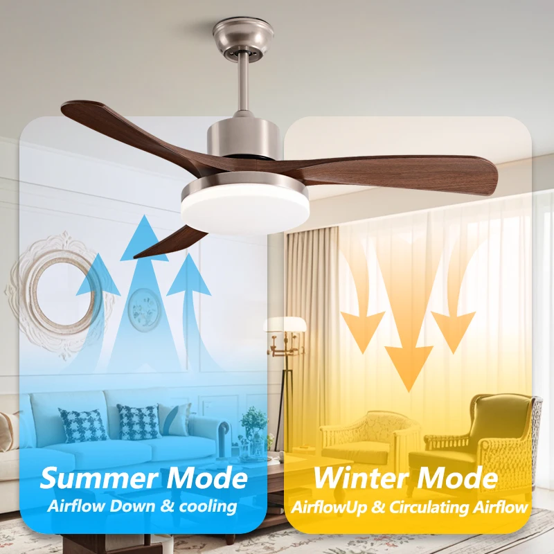 Ventilatore da Soffitto Modern - Smart Ceiling Fan With Light Remote recensione e prezzo