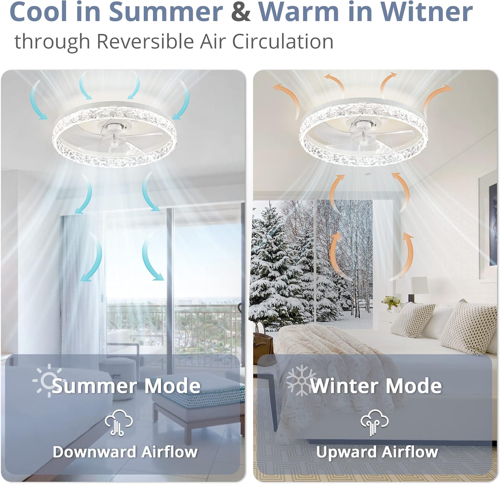Ventilatore da soffitto modern - Smart Ceiling Fan With Light Remote recensione e prezzo