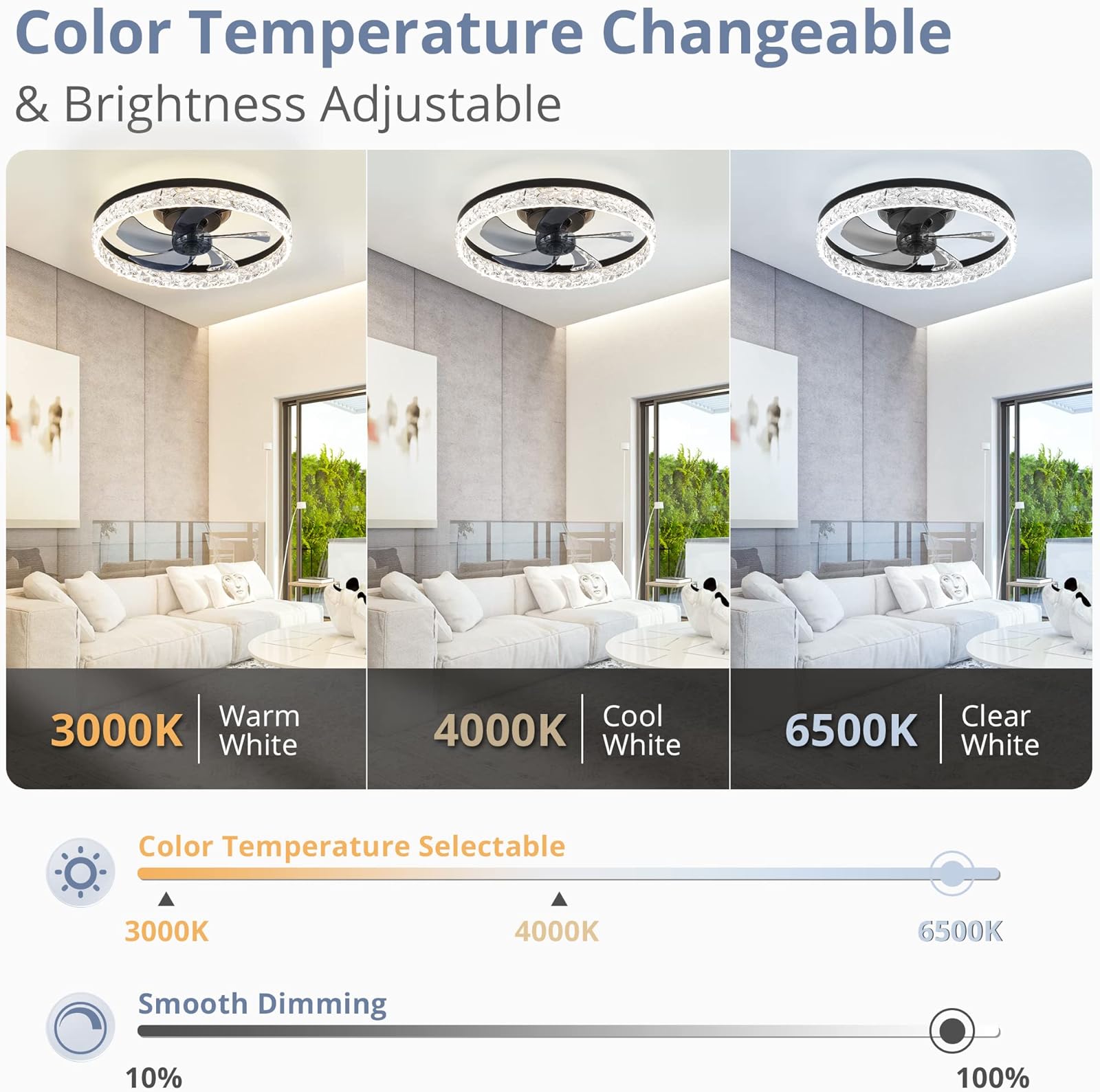 Ventilatore da soffitto modern - Smart Ceiling Fan With Light Remote recensione e prezzo