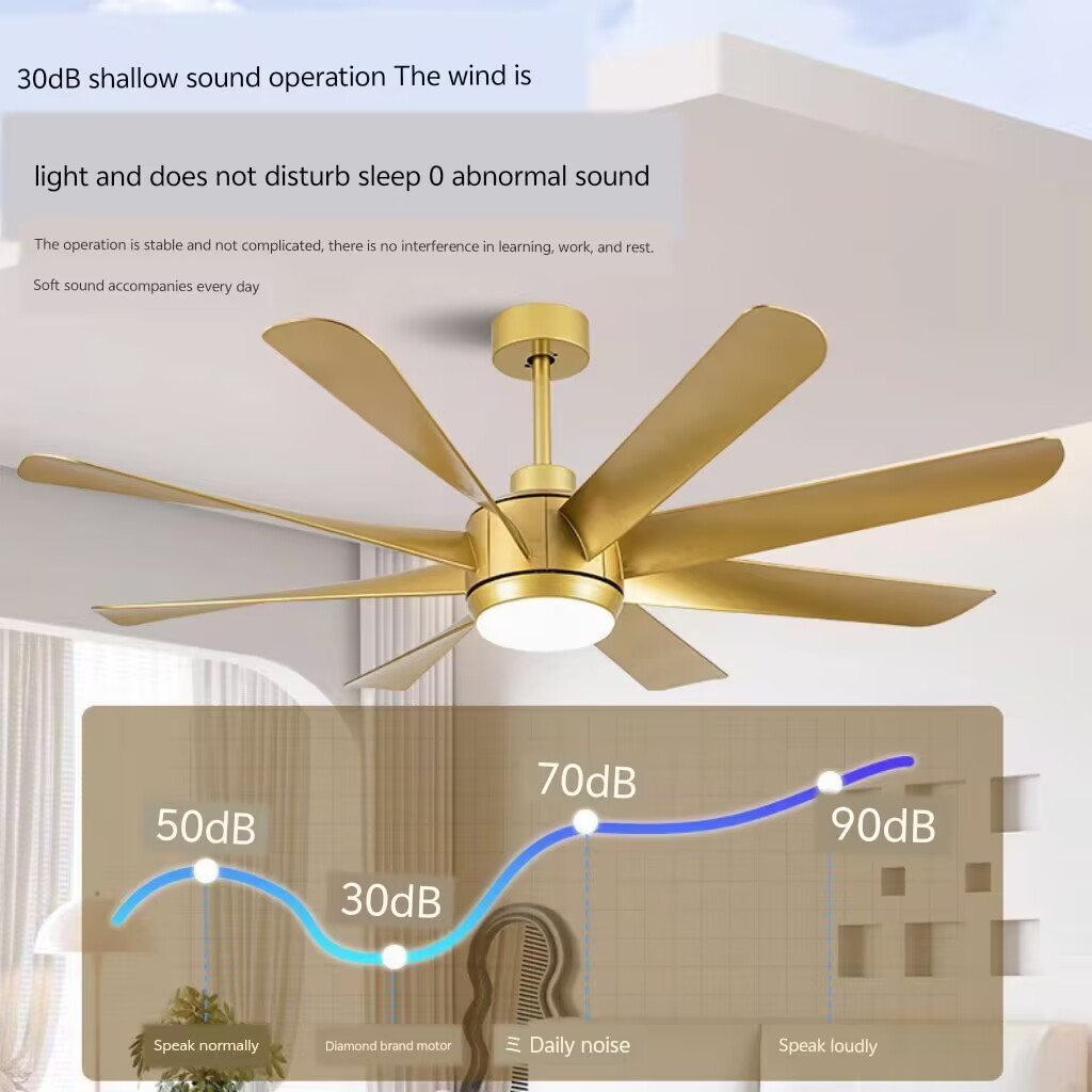 Lampada ventilatore potente da - Ceiling Fan 60 Inch Industrial recensione e prezzo