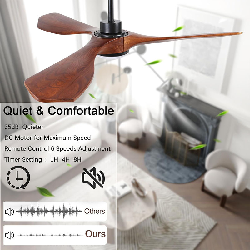 Ventilatore da Soffitto in Leg - Ceiling Fan Dc Motor 52 Inch recensione e prezzo