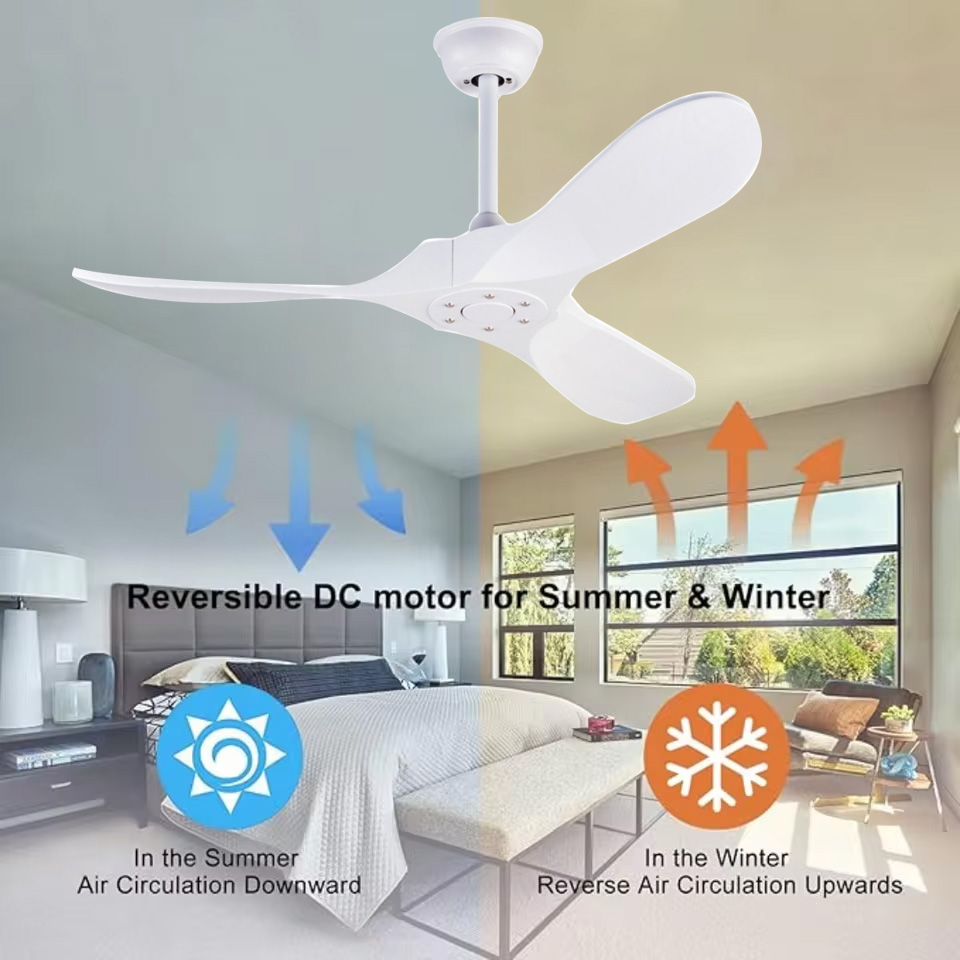 Ventilatore da Soffitto Indust - Ceiling Fan 60 Inch Industrial recensione e prezzo