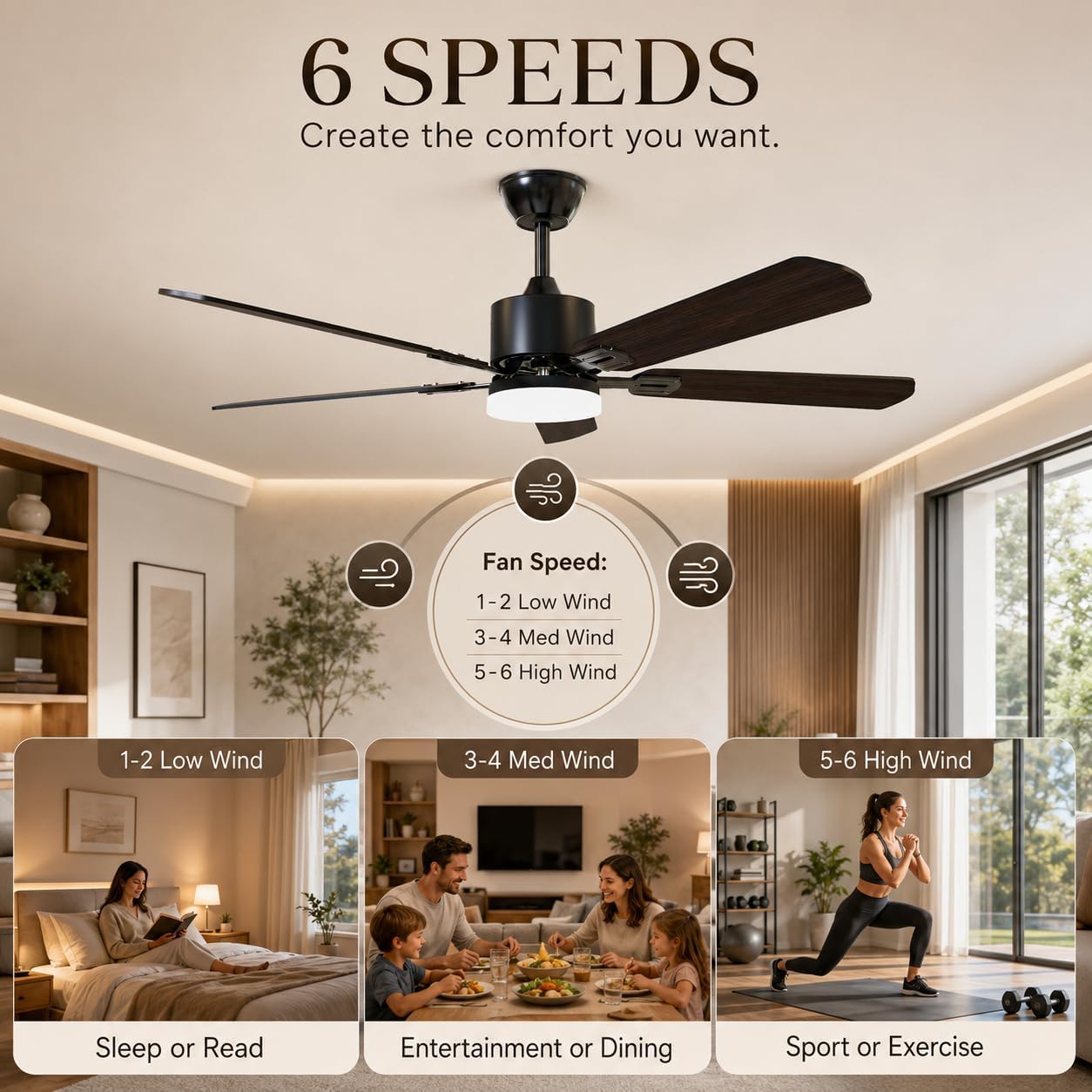 Ventilatori da soffitto da 42  - Ceiling Fan Led 3 Blade Modern recensione e prezzo