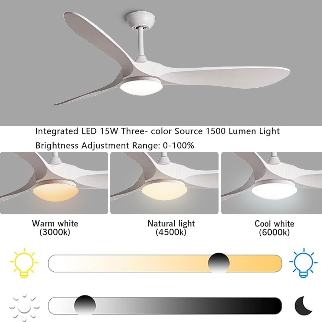 Ventilatore da Soffitto Indust - Ceiling Fan 60 Inch Industrial recensione e prezzo