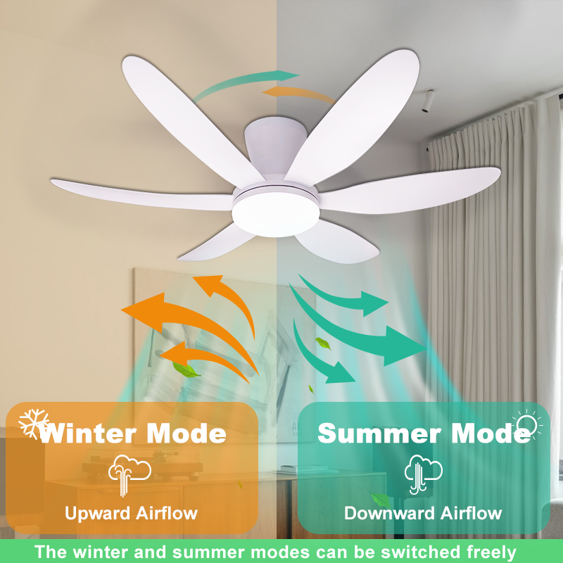 MARPOU Ventilatori da soffitto - Ceiling Fan Led 3 Blade Modern recensione e prezzo
