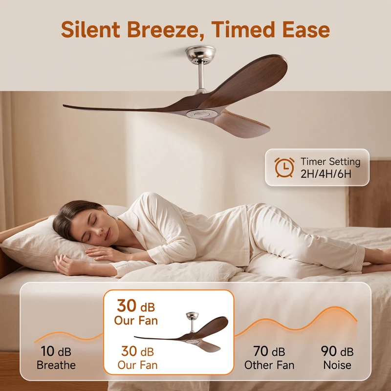 Ventilatore da soffitto a 3 pa - Ceiling Fan Led 3 Blade Modern recensione e prezzo