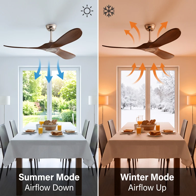 Ventilatore da soffitto a 3 pa - Ceiling Fan Led 3 Blade Modern recensione e prezzo