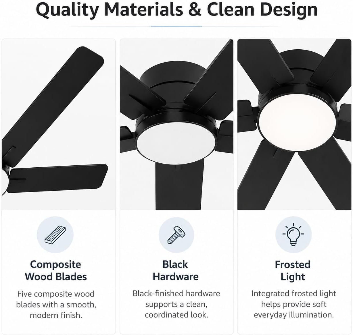 Ventilatore da soffitto a bass - Ceiling Fan Low Profile Flush Mount recensione e prezzo