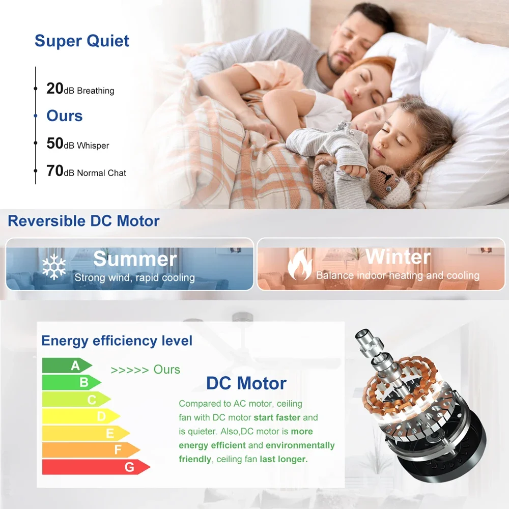 estiloso del ventilador de tec - Ceiling Fan Outdoor Damp Rated recensione e prezzo