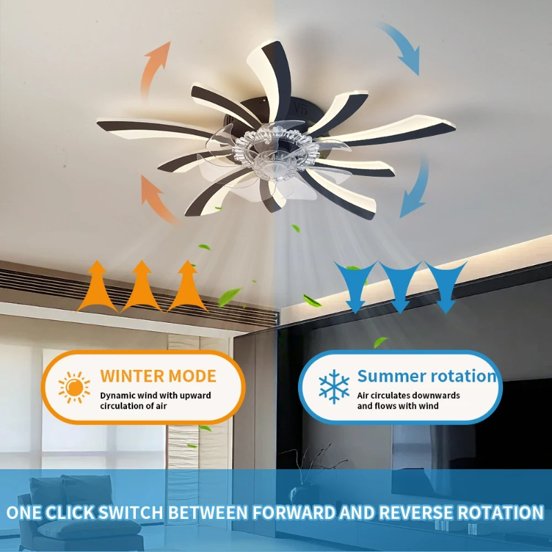 Lampada con Ventilatore da Sof - Smart Ceiling Fan With Light Remote recensione e prezzo