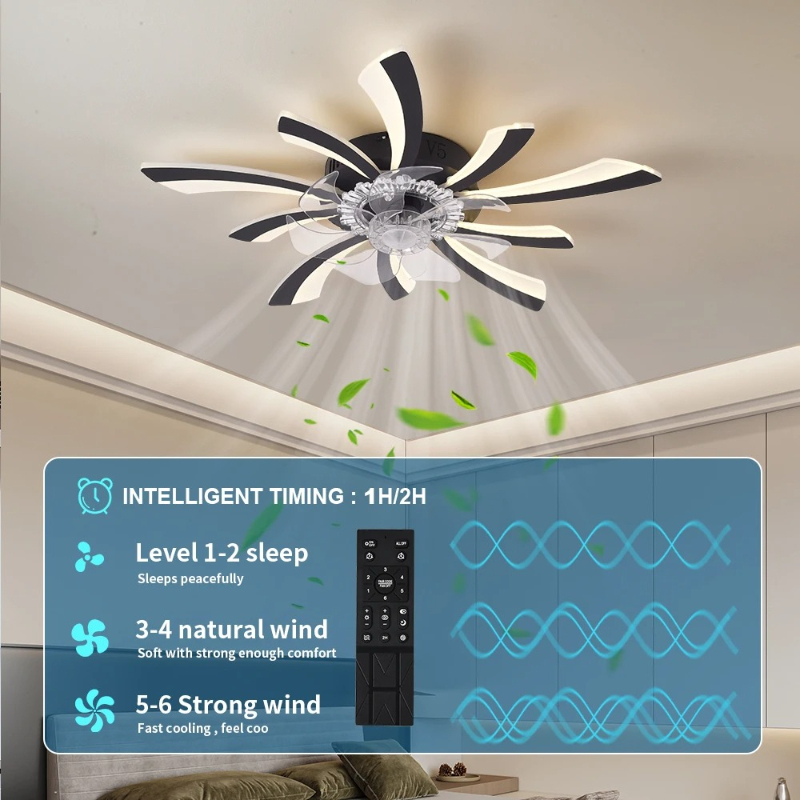Lampada con Ventilatore da Sof - Smart Ceiling Fan With Light Remote recensione e prezzo