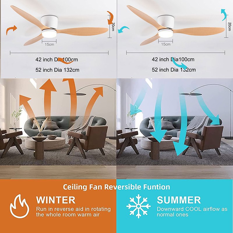 Ventilatori da soffitto da 42  - Ceiling Fan Dc Motor 52 Inch recensione e prezzo